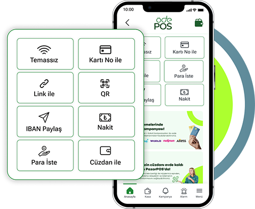 ÖdePOS'da üyelik ücreti yok